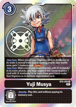 Yuji Musya